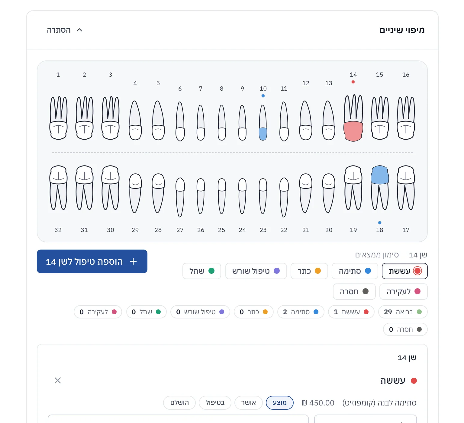 מסך מטופל ב-ClinicLine עם תרשים השיניים וטיפול שממתין לאישור