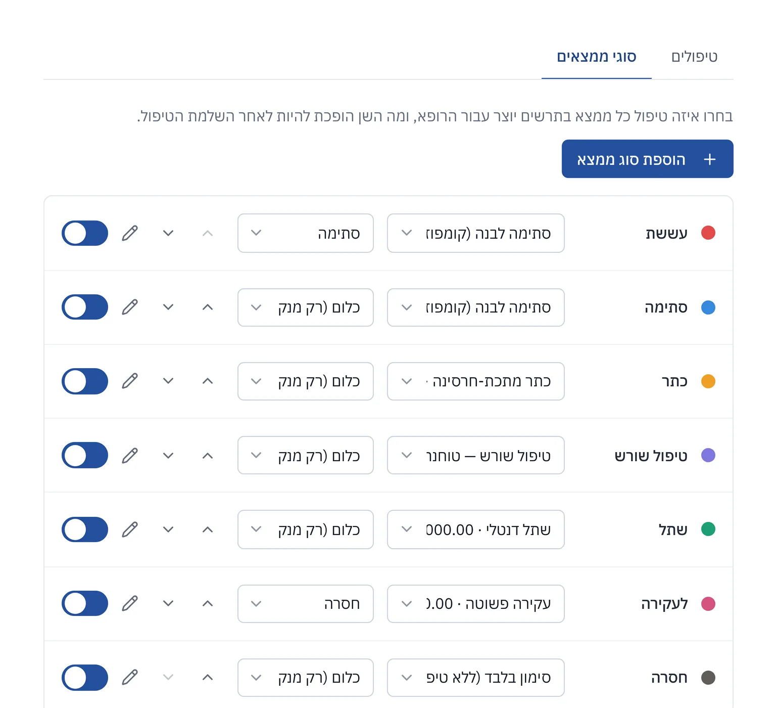 מסך הגדרות סוגי הממצאים בתרשים ב-ClinicLine